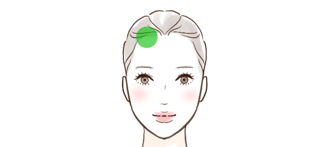 ポイント