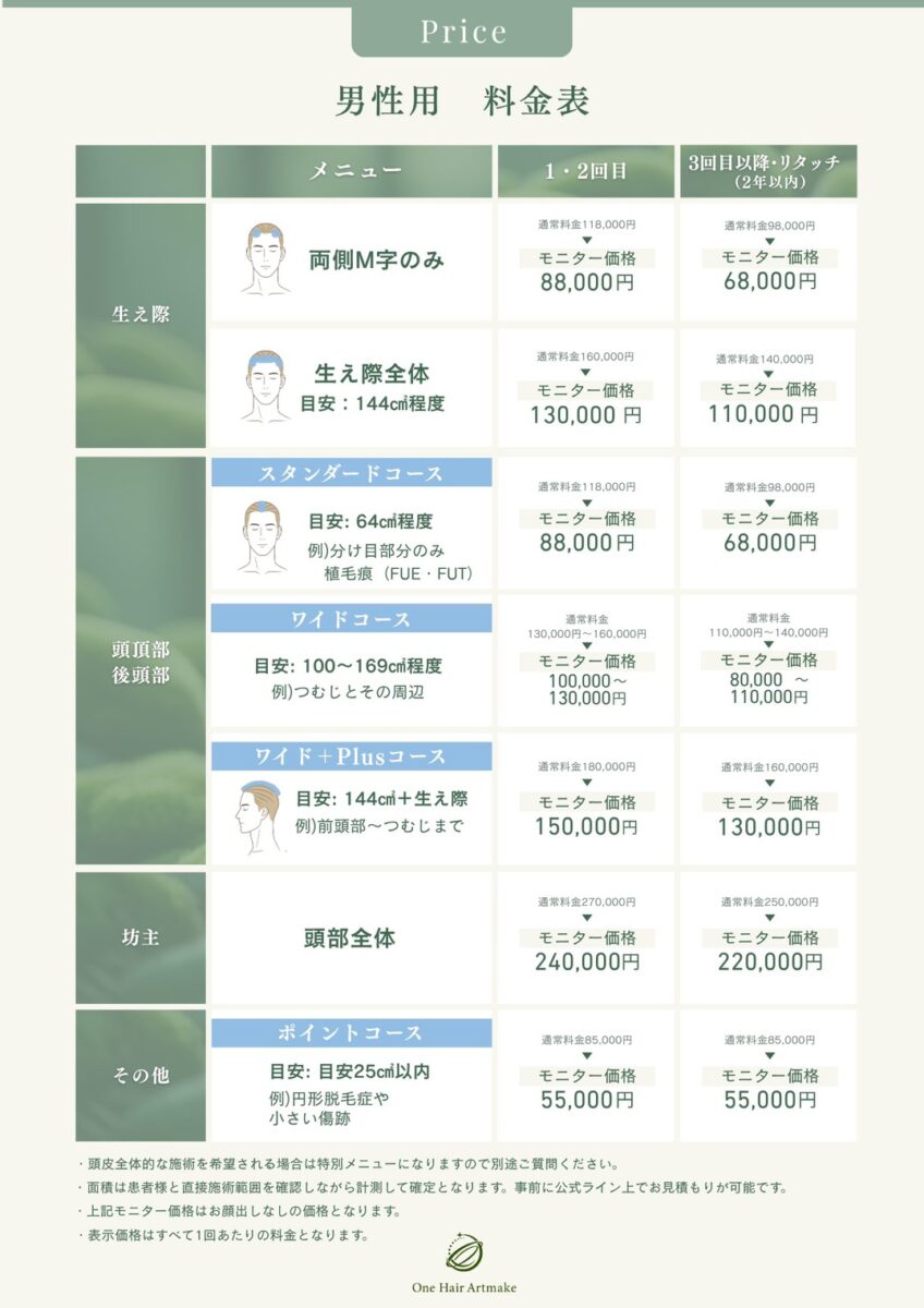 ワンヘアのメンズ頭皮アートメイク料金表